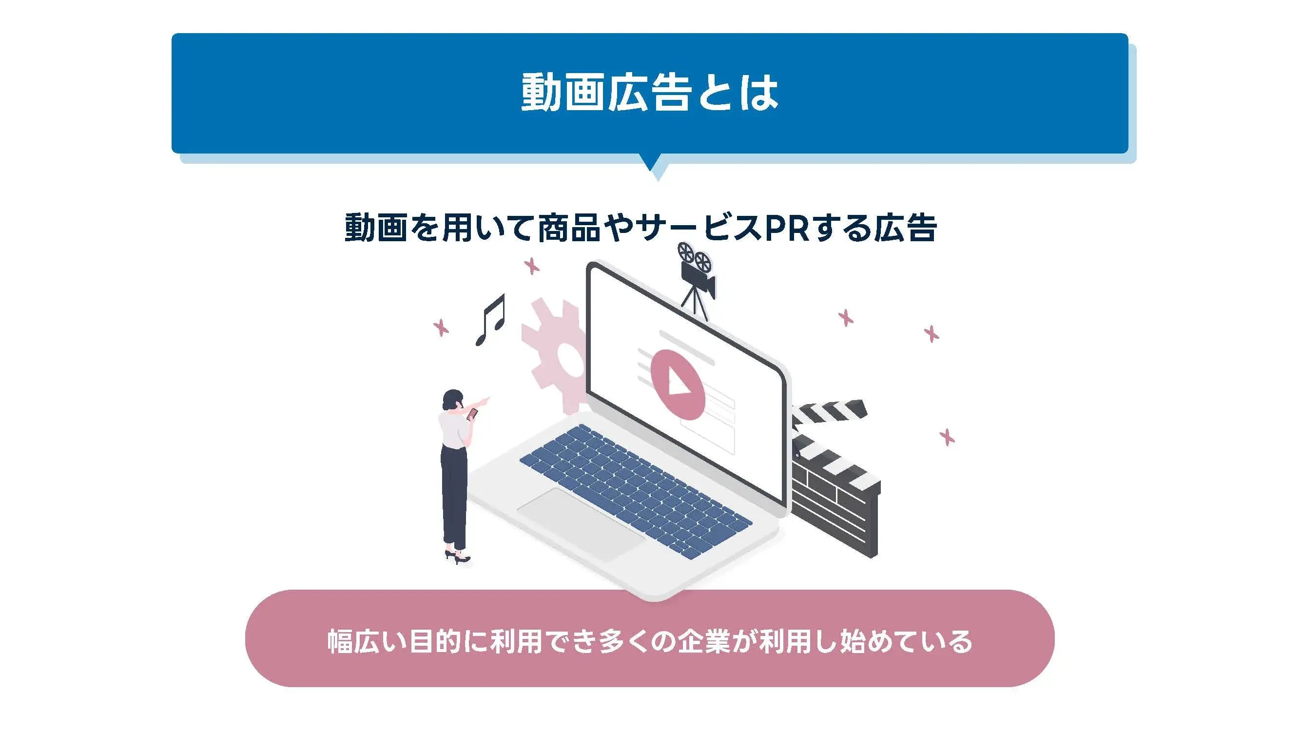 202501_動画広告_画像_動画広告とは