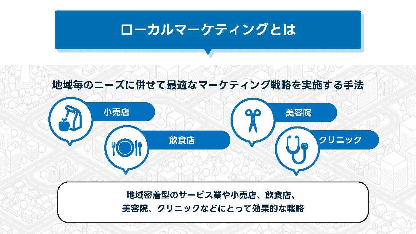 202503ローカル マーケティング_画像_ローカルマーケティングとは