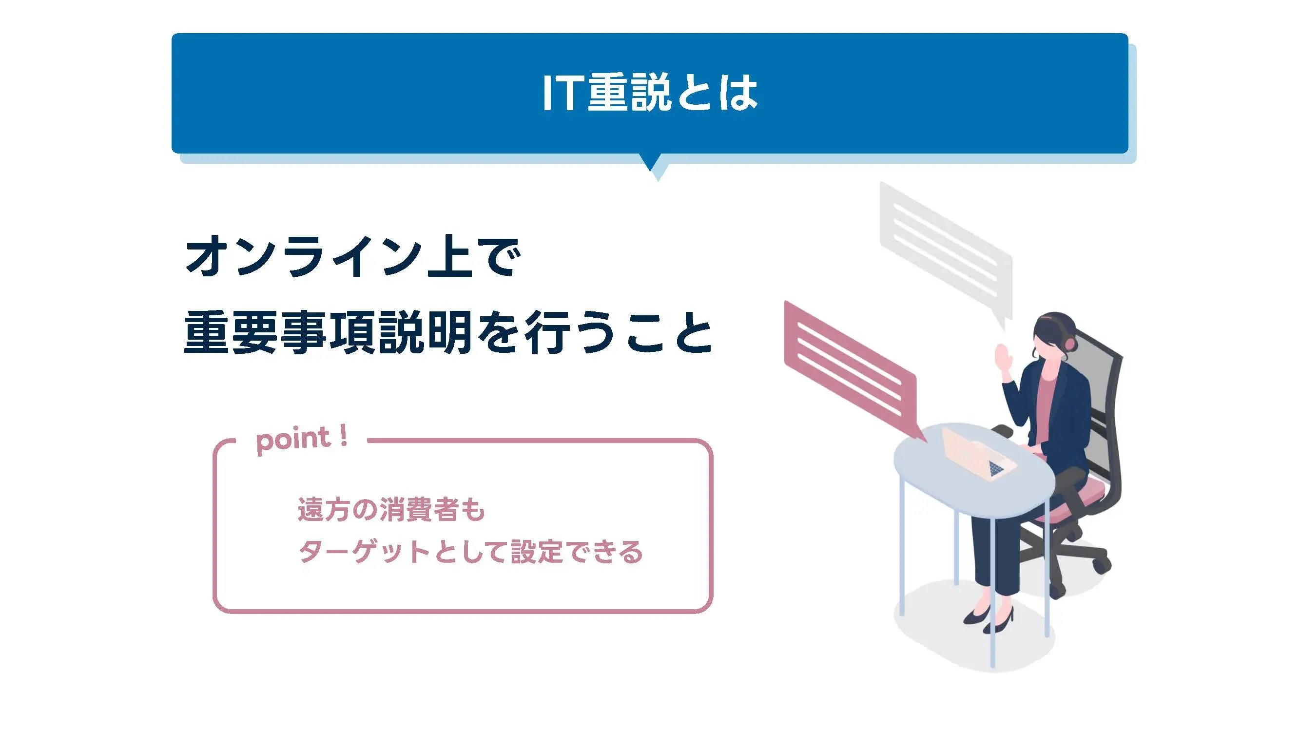 202503_it重説_画像_IT重説とは