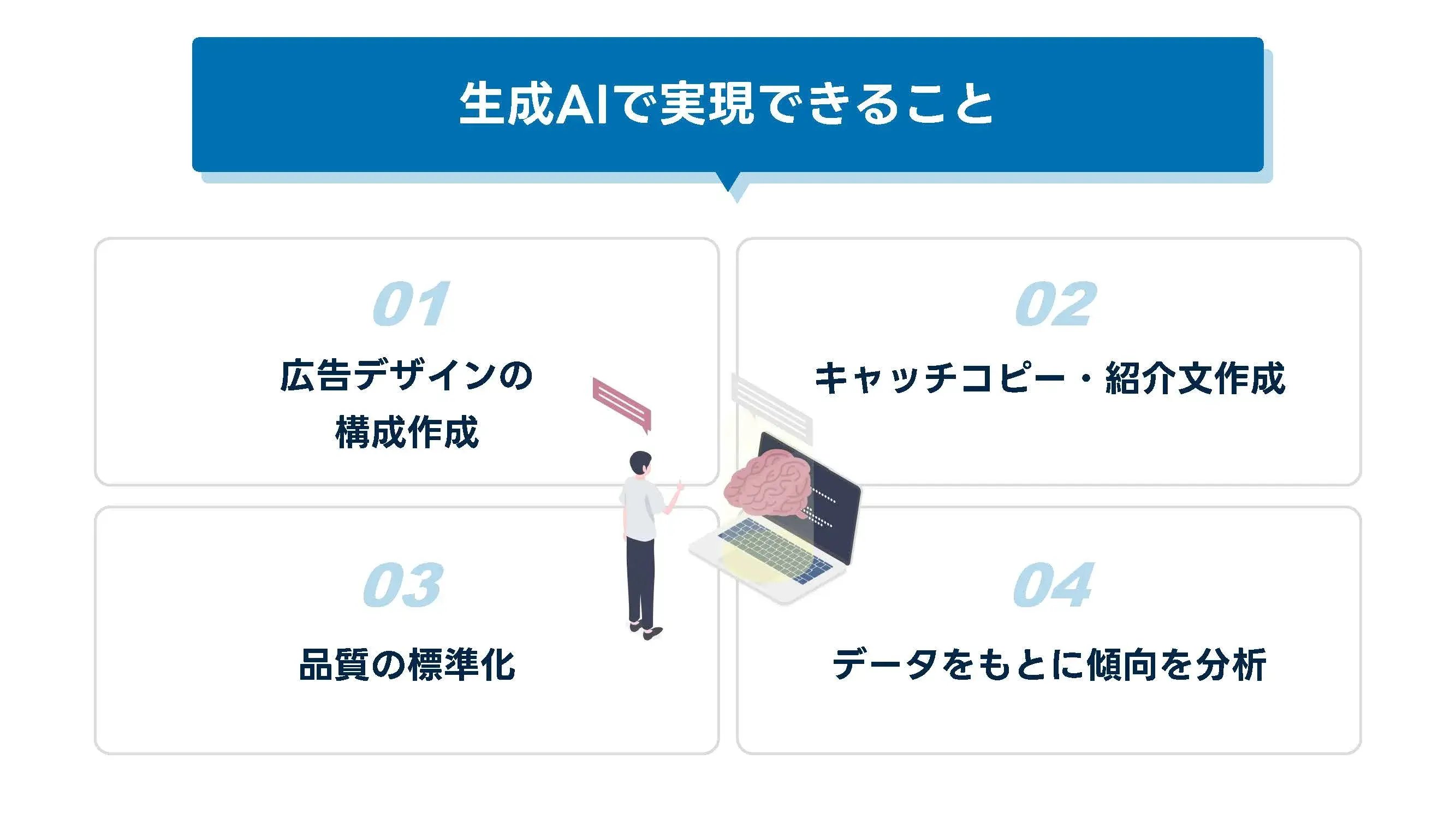 202507_不動産 広告_画像_生成AIで実現できること