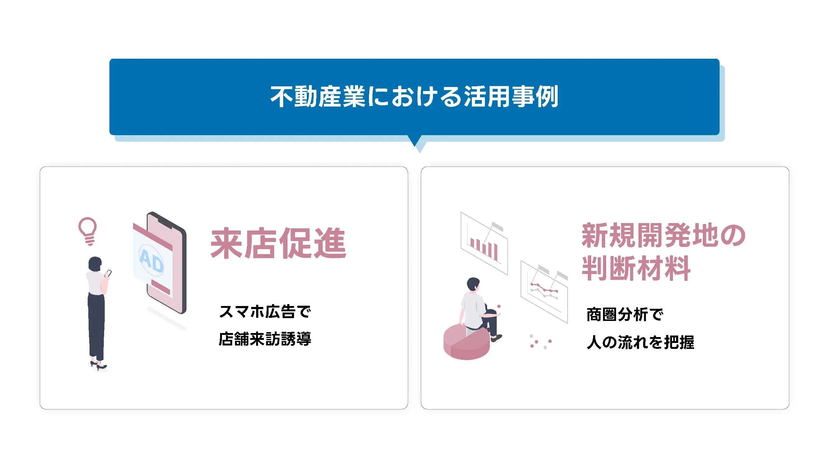 202508_不動産 位置情報_画像_不動産業における活用事例